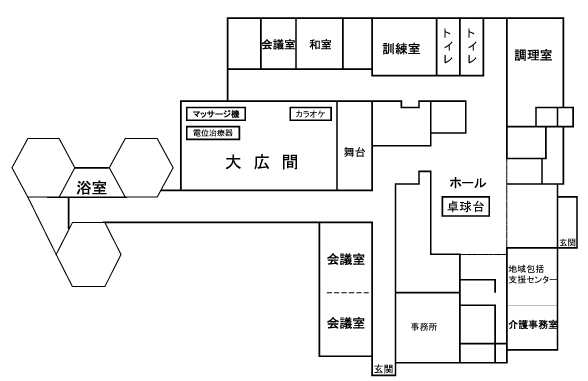 見取り図